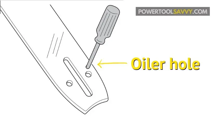 An illustration of chainsaw bar oiler holes.