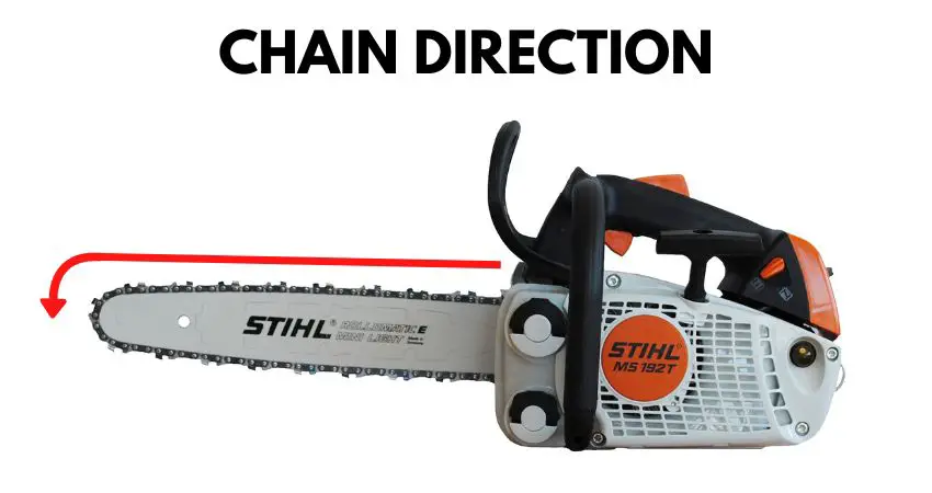 Chainsaw chain moving direction