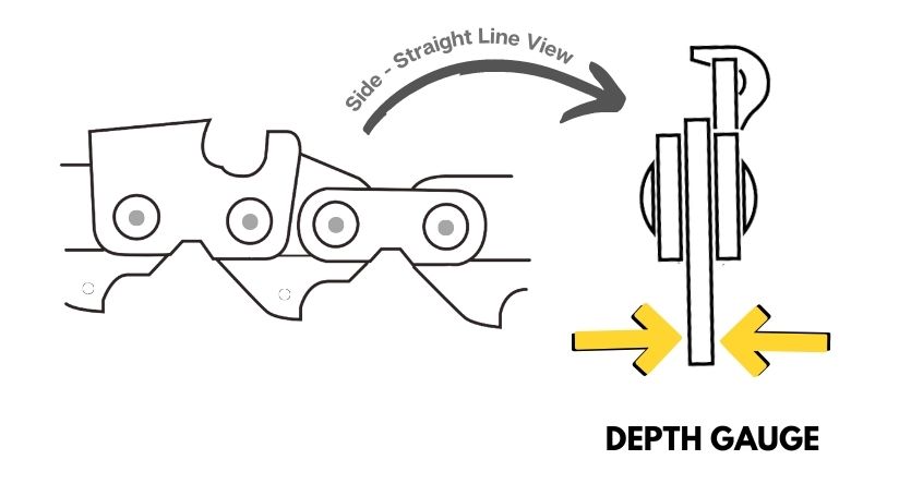 chainsaw chain depth gauge