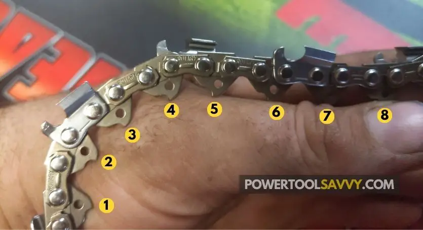 counting chainsaw chain drive links