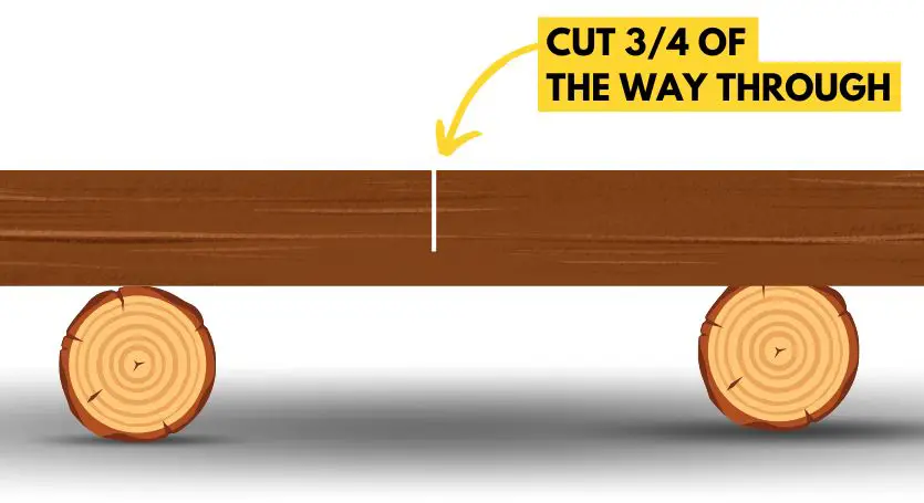 how to cut railroad ties with a chainsaw - step 3