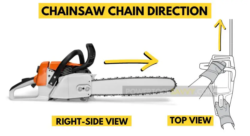 chainsaw chain direction image