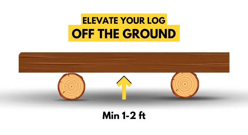 elevate your log off the ground - infographic