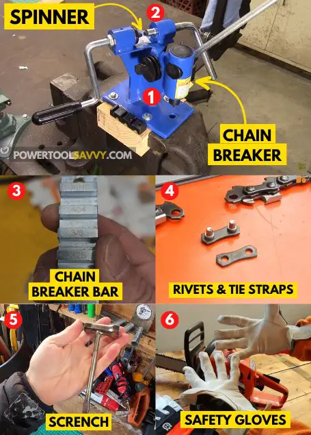 required equipment for shortening a chainsaw chain