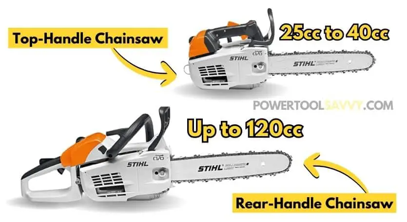 top-handle vs rear-handle chainsaw - power comparison chart